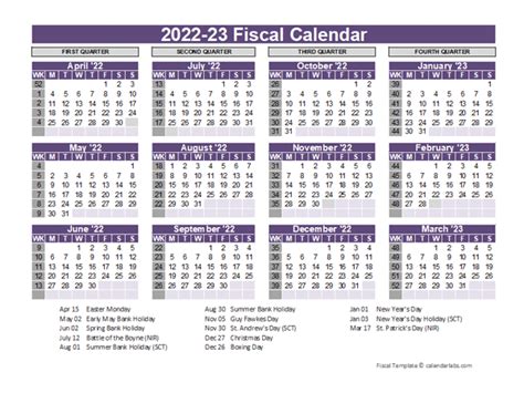 Uk Fiscal Calendar Template 2022 2023 Free Printable Templates Gambaran - Riset