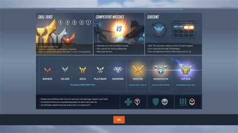 How Do Overwatch 2 Competitive Ranks Work? Ranking Tips, Tiers, And Rewards