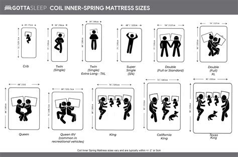 Mattress Dimensions In Feet - Bed Size Dimensions Chart and Guide : To ...