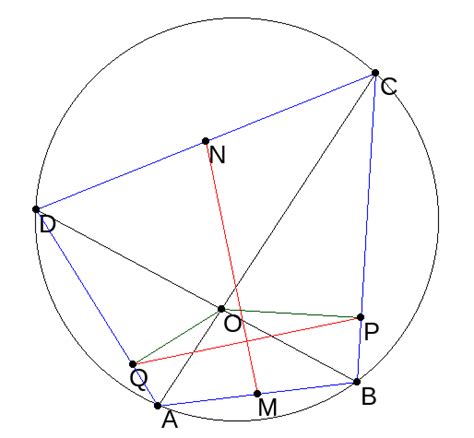 big list - Software for drawing geometry diagrams - Mathematics Stack Exchange