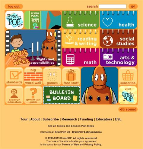 Teach, Review, and Extend with Brainpop Jr. | Educational videos, Education, Effective teaching