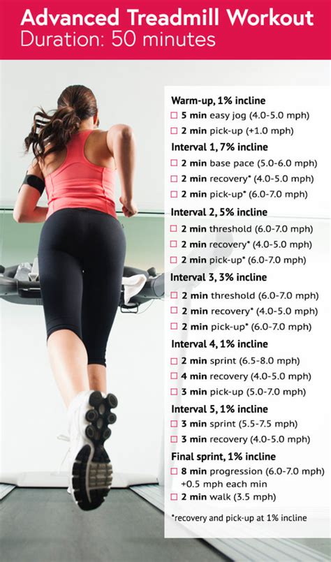 Incline Treadmill Weight Loss Results - WeightLossLook