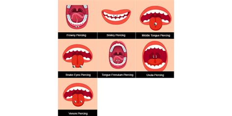 Tongue Piercing: The Complete Guide - The Inspo Spot