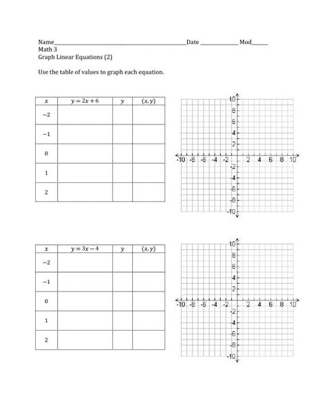 Graph Table of Values worksheet | Live Worksheets - Worksheets Library