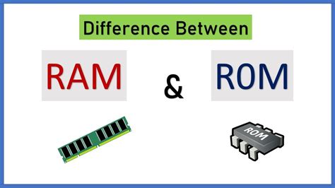 Ram Vs Rom What Are The Differences Between Rom And Ram | Hot Sex Picture