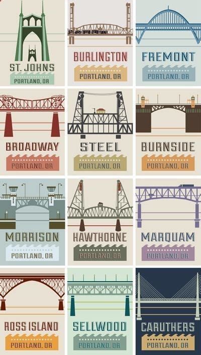 A Quick Guide to the Bridges of Portland (With images) | Portland bridges, Oregon, Portland