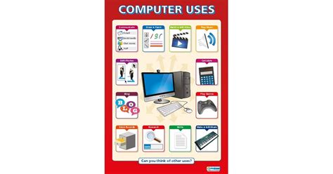 Computer Uses Poster - Daydream Education