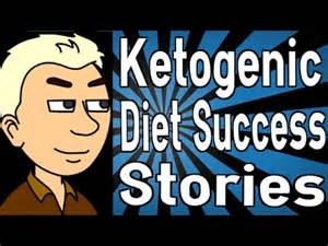 Ketogenic Diet Success Stories - YouTube