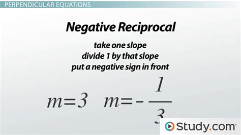 Parallel & Perpendicular Lines | Equation, Graph & Examples - Video ...