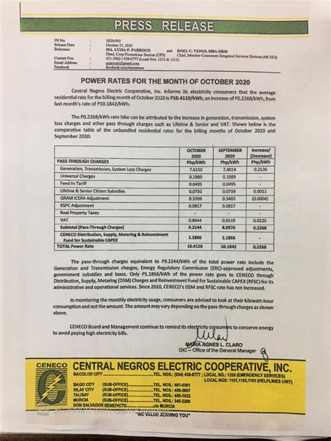 POWER RATES FOR THE MONTH OF OCTOBER 2020 - Central Negros Electric ...