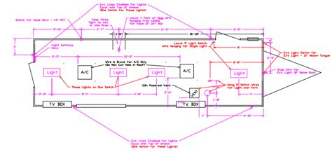 food truck electrical diagram - Wiring Diagram and Schematics