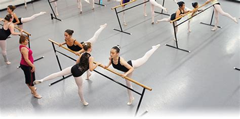 Ballet Class Levels | Classical Ballet For Children | Ballet Petit