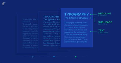 How to Structure an Effective Typographic Hierarchy | Toptal®