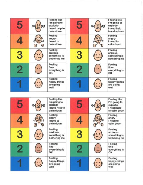 Five Point Behavior Scale...click on the link provided in the comments ...