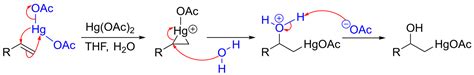 File:Oxymercuration mechanism.svg - Wikimedia Commons