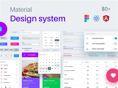 Material Design System for Figma - Prototypr | Prototyping