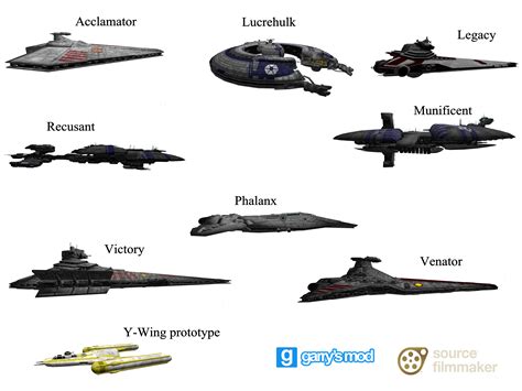 [DL] Star Wars EaW Clone Wars (another mod) ships by Stefano96 on ...