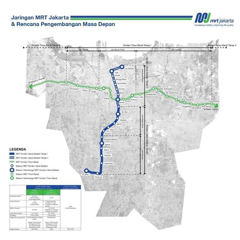 Mrt Jakarta map - Jakarta mrt route map (Java - Indonesia)