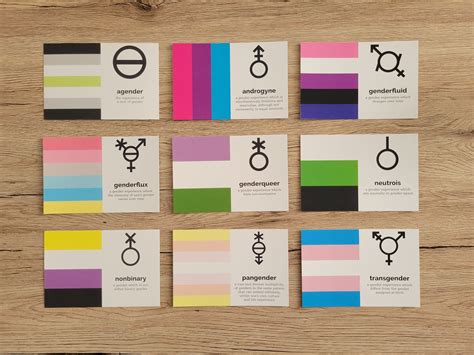 This is a set of 9 gender identity postcards, each 4"x6". The gender identities within in this ...