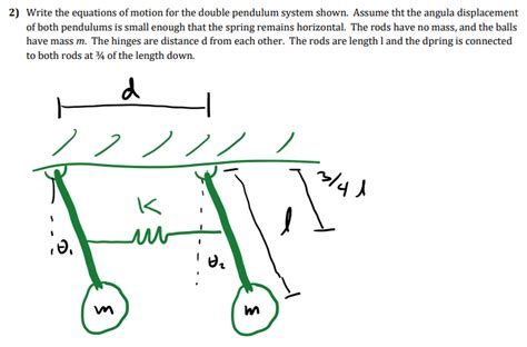 Solved Write the equations of motion for the double pendulum | Chegg.com