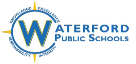 Waterford School District Community Education - Live Safe Academy