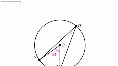 Find Equation Of Tangent To Circle Questions - Tessshebaylo