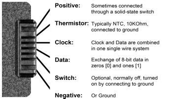 BU-810a: How to Repair a Laptop Battery | Laptop battery, Laptop toshiba, Laptop charger