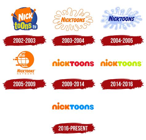 Nicktoons Logo, symbol, meaning, history, PNG, brand