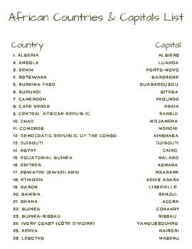 List of African Countries & Capitals by PlaterPrints | TPT