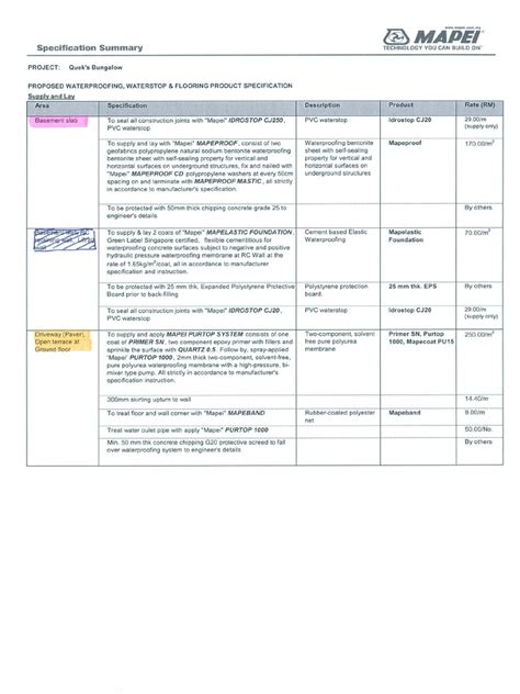 Waterproofing - Mapei | PDF