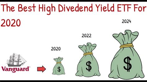 Vanguard High Dividend Yield ETF (VYM): Your Alternative Way To Invest ...