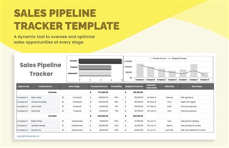 Sales Pipeline Tracker Template - Download in Excel, Google Sheets | Template.net