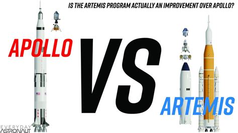 50 Unveiled Facts About Artemis: 2024's Top Insights!