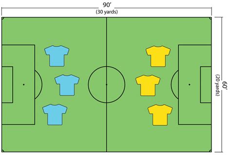 U6 Soccer Field Layout