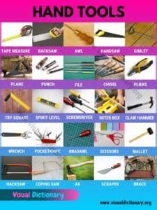 Hand Tools: Top 25 Must-Have Hand Tools Everyone Should Own - Visual ...