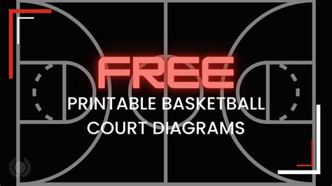 15 Basketball Court Diagrams to Print for FREE