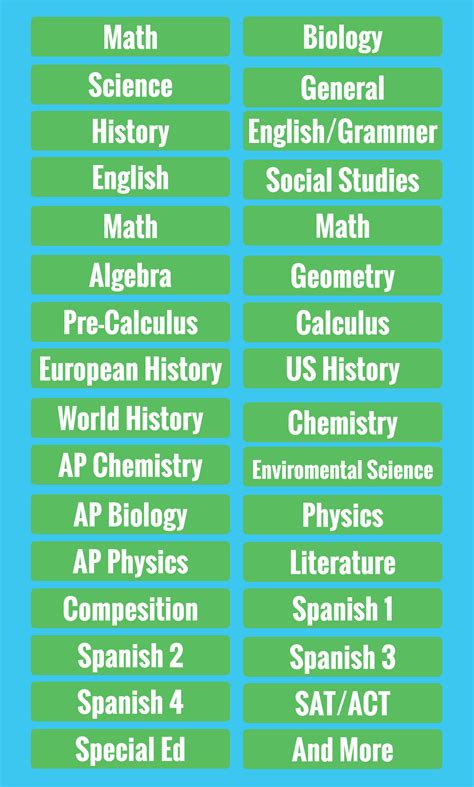 List of Classes - Diamond Learning Center