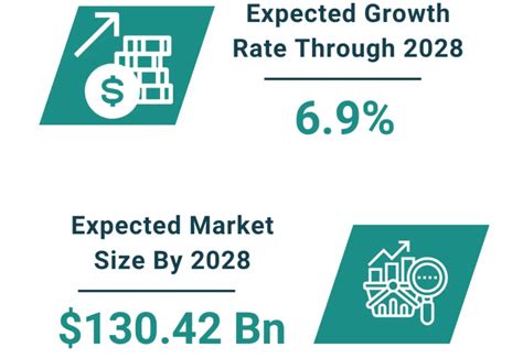 Mu Stock Forecast 2024 Reddit - Nolie Angelita