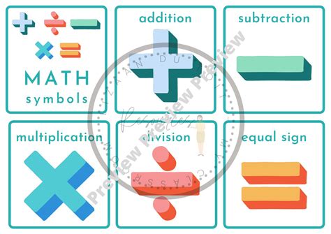 Math Signs