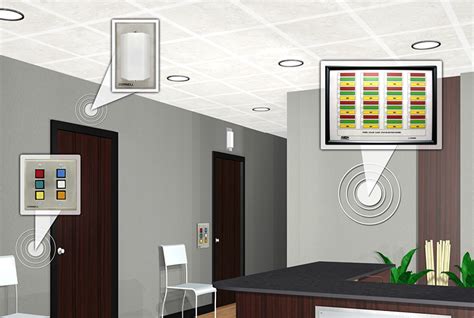 Call lights in hospital rooms: 3 patient care options | Cornell ...