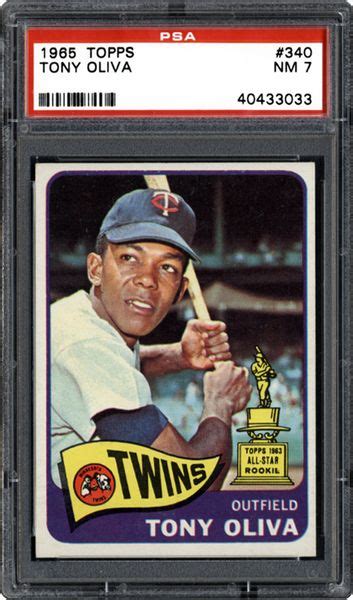 1965 Topps Tony Oliva | PSA CardFacts®