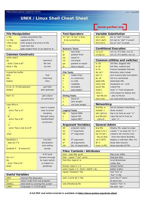 Shellscripcheatsheet