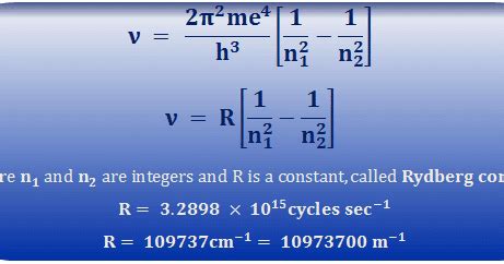 Hydrogen spectrum Rydberg equation | Priyam Study Centre