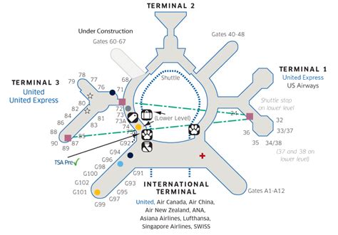 San Francisco Airport Terminal Map