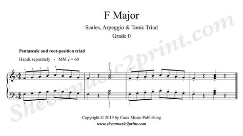 F Major Scale Piano Chords Piano Sheet Music Symbols | Images and Photos finder