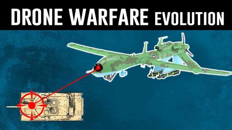 Evolution of Drone Warfare on the modern battlefield FT. @Justin Taylor ...