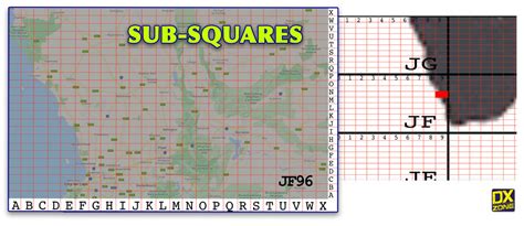 Grid Square Locator System