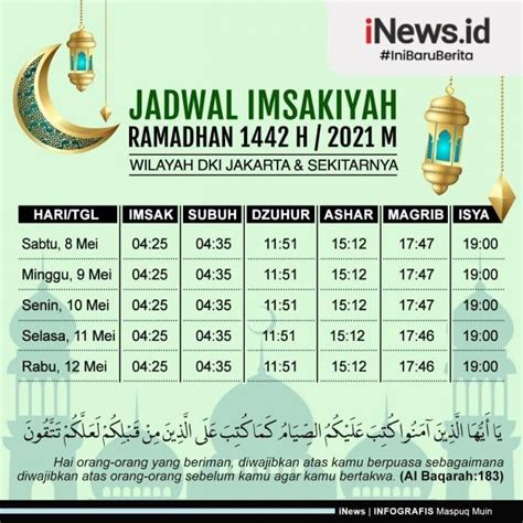 Waktu Isya Jakarta – newstempo