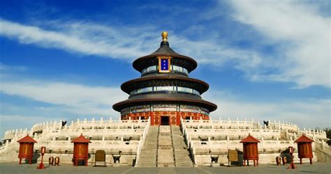 china-highlights - AccessAsiaTours.com