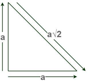 Area of Isosceles Triangle - Formula, Definition, Examples, FAQs